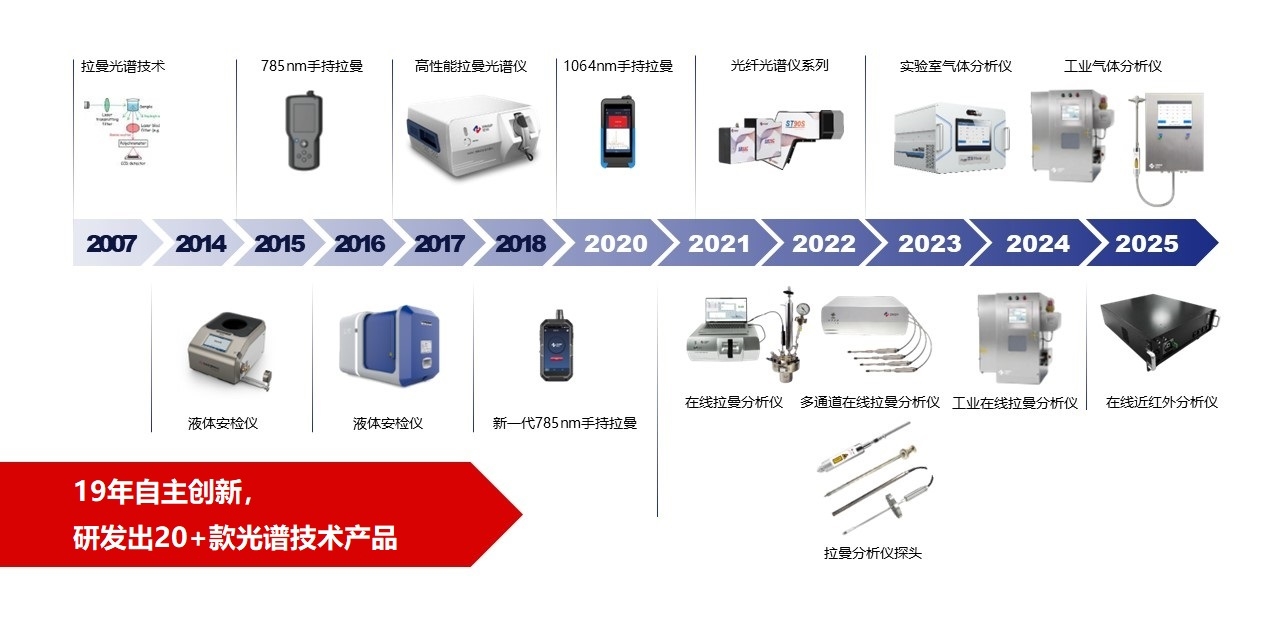 北京鑒知技術有限公司介紹-2026中文簡版-CN-20260417.jpg
